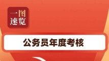 腾讯视频国际版 